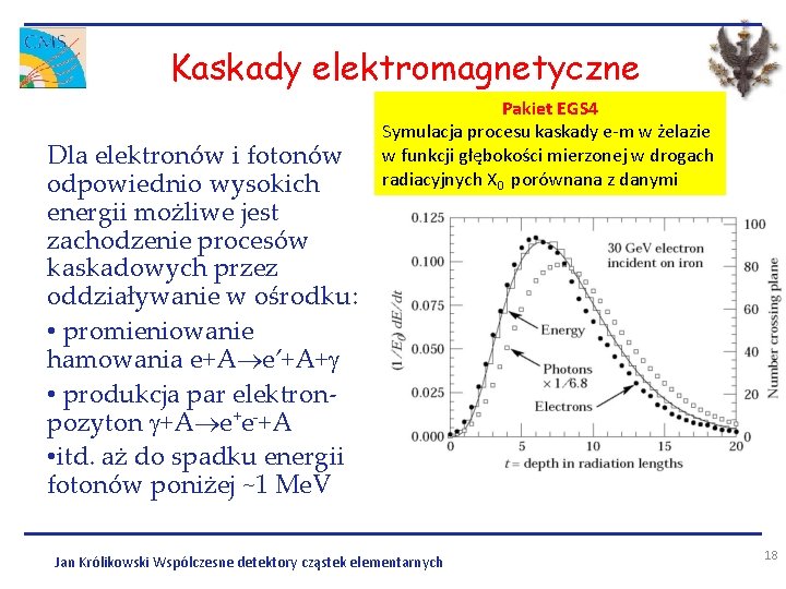 Kaskady elektromagnetyczne Dla elektronów i fotonów odpowiednio wysokich energii możliwe jest zachodzenie procesów kaskadowych