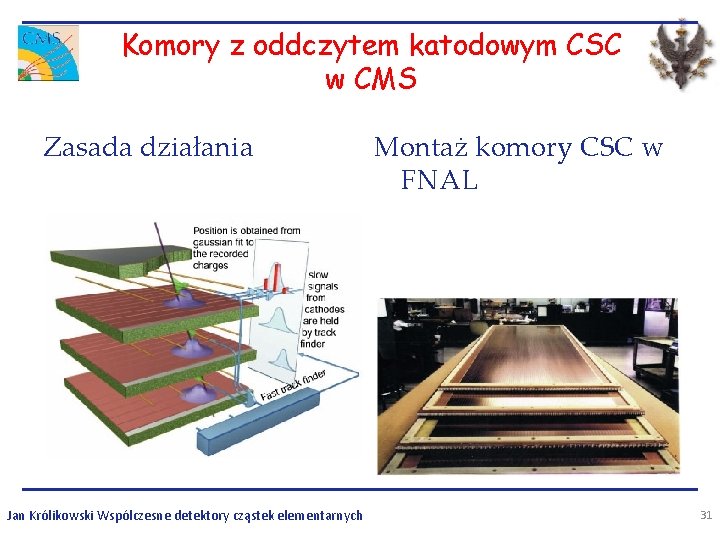 Komory z oddczytem katodowym CSC w CMS Zasada działania Jan Królikowski Wspólczesne detektory cząstek