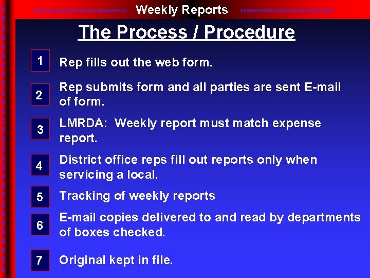 Weekly Reports The Process / Procedure 1 Rep fills out the web form. 2