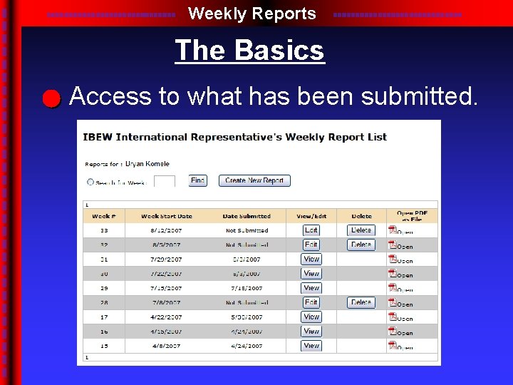 Weekly Reports The Basics Access to what has been submitted. 