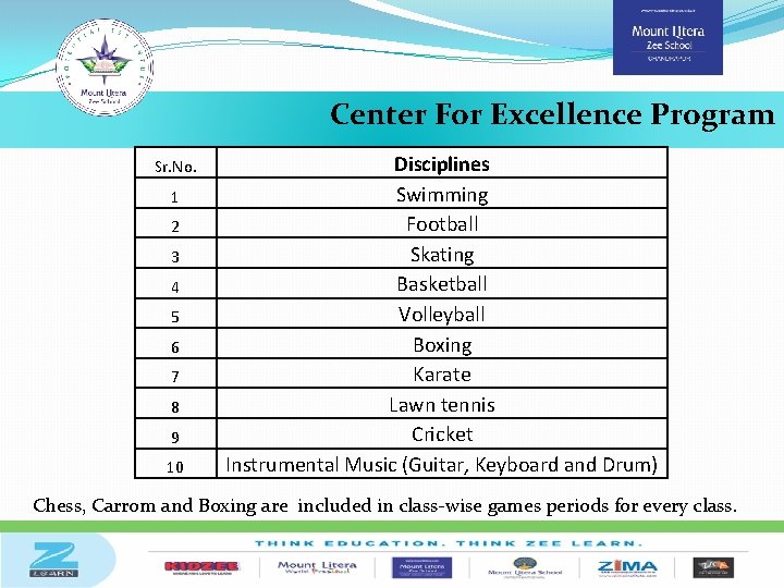 Center For Excellence Program Sr. No. 1 2 3 4 5 6 7 8