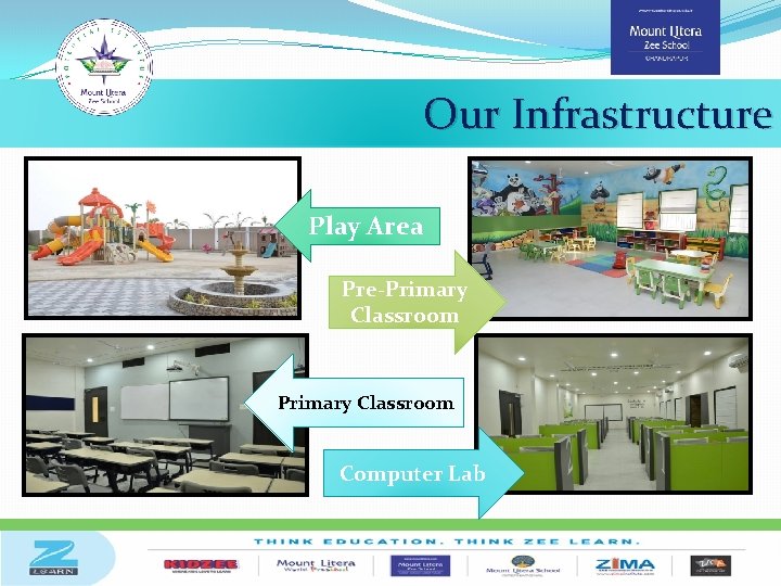 Our Infrastructure Play Area Pre-Primary Classroom Computer Lab 