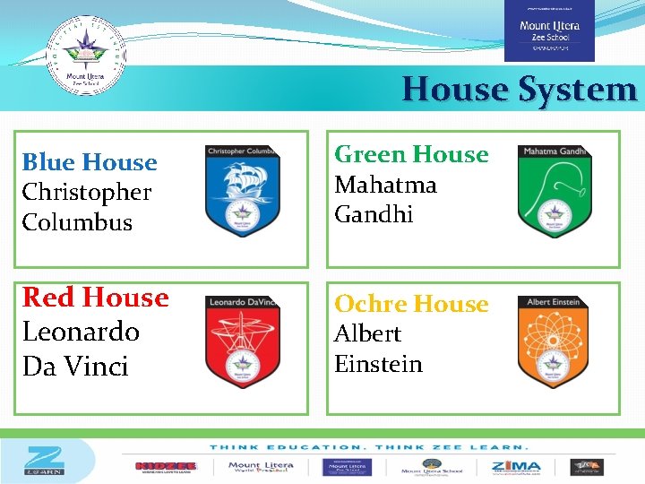 House System Blue House Christopher Columbus Green House Mahatma Gandhi Red House Leonardo Da