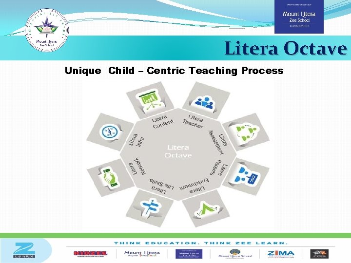 Litera Octave Unique Child – Centric Teaching Process 