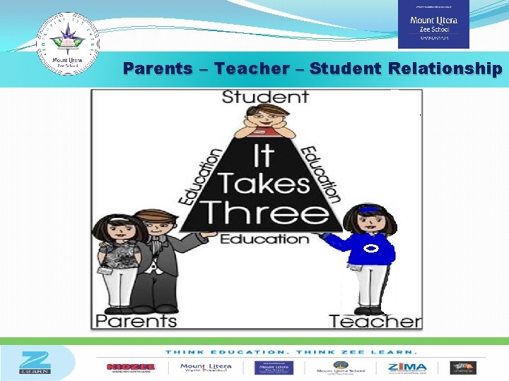 Parents – Teacher – Student Relationship 