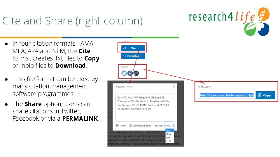 Cite and Share (right column) ● In four citation formats - AMA, MLA, APA