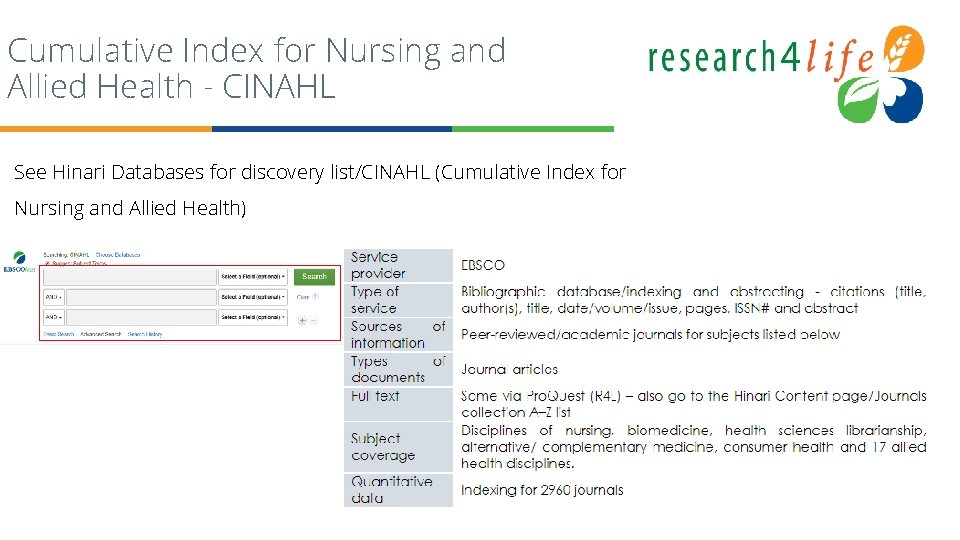 Cumulative Index for Nursing and Allied Health - CINAHL See Hinari Databases for discovery