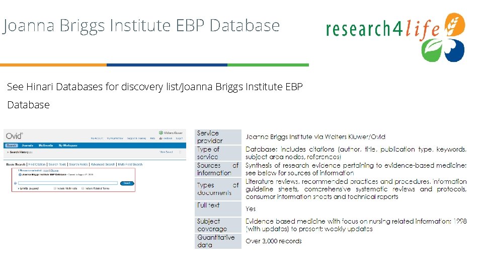 Joanna Briggs Institute EBP Database See Hinari Databases for discovery list/Joanna Briggs Institute EBP
