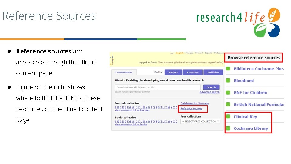 Reference Sources ● Reference sources are accessible through the Hinari content page. ● Figure
