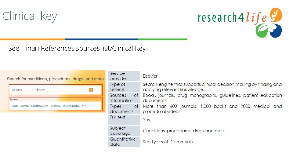 Clinical key See Hinari References sources list/Clinical Key 