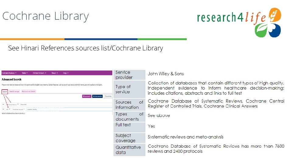 Cochrane Library See Hinari References sources list/Cochrane Library 