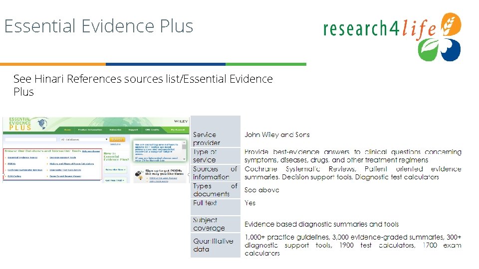 Essential Evidence Plus See Hinari References sources list/Essential Evidence Plus 
