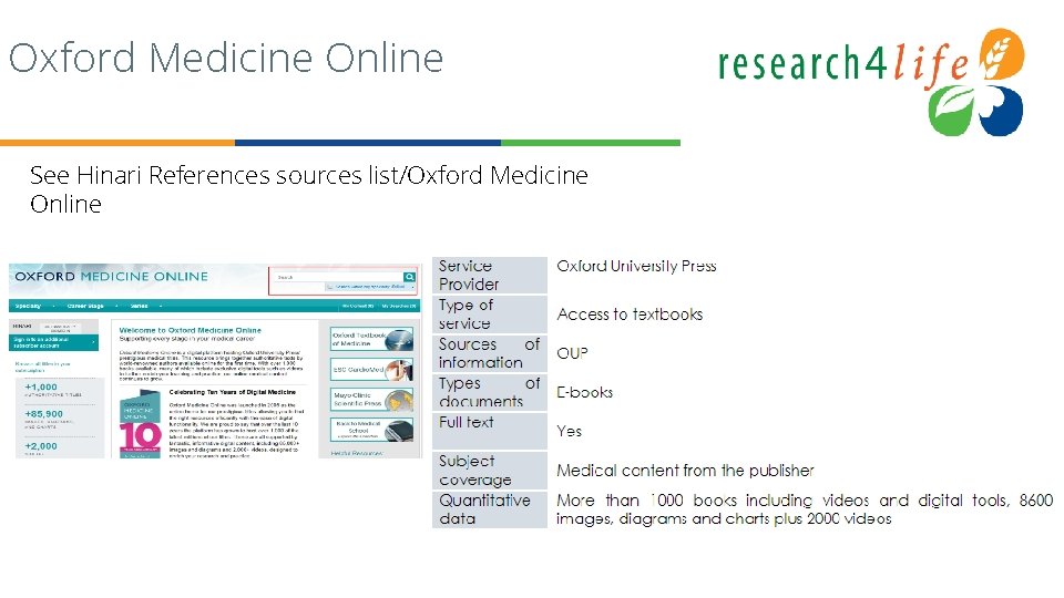 Oxford Medicine Online See Hinari References sources list/Oxford Medicine Online 