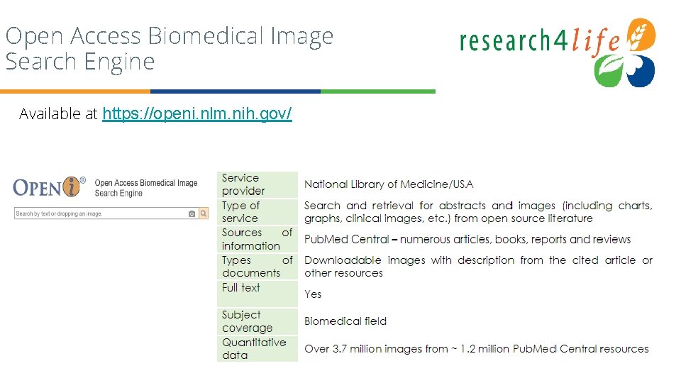 Open Access Biomedical Image Search Engine Available at https: //openi. nlm. nih. gov/ 