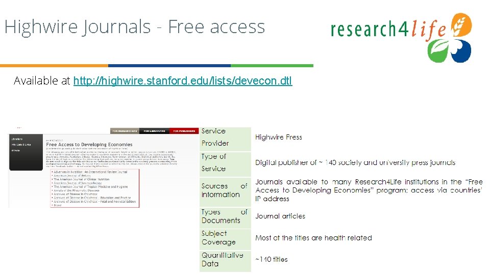 Highwire Journals - Free access Available at http: //highwire. stanford. edu/lists/devecon. dtl 