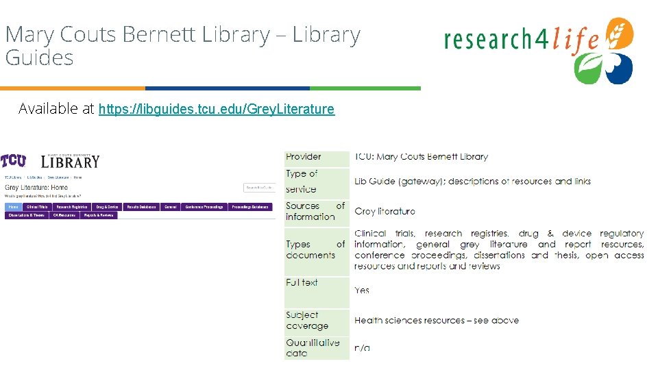 Mary Couts Bernett Library – Library Guides Available at https: //libguides. tcu. edu/Grey. Literature