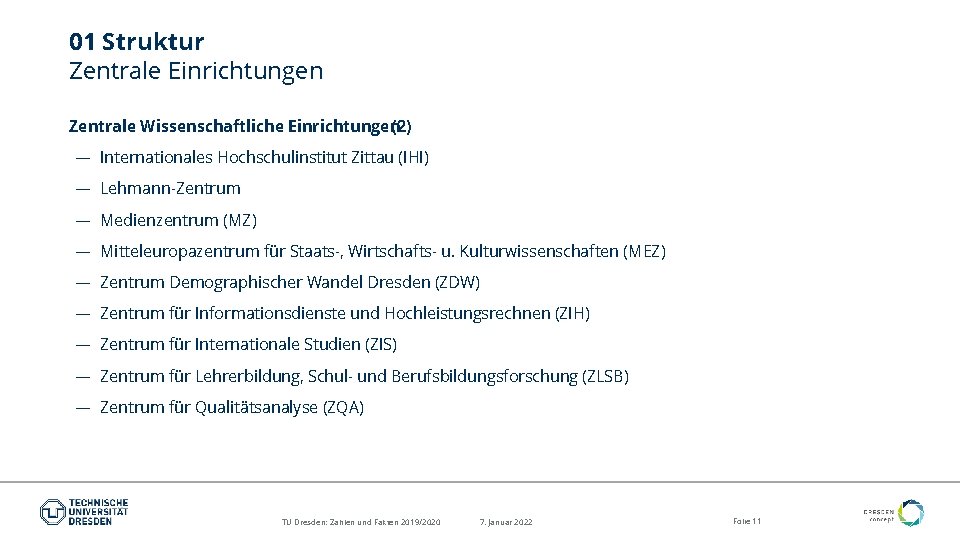 01 Struktur Zentrale Einrichtungen Zentrale Wissenschaftliche Einrichtungen (2) — Internationales Hochschulinstitut Zittau (IHI) —