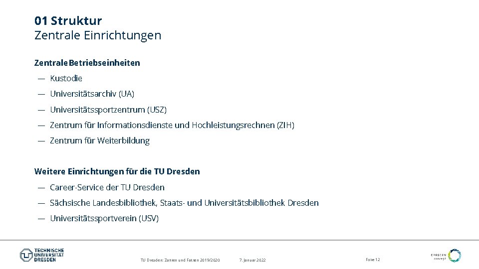 01 Struktur Zentrale Einrichtungen Zentrale Betriebseinheiten — Kustodie — Universitätsarchiv (UA) — Universitätssportzentrum (USZ)