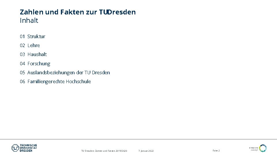 Zahlen und Fakten zur TUDresden Inhalt 01 Struktur 02 Lehre 03 Haushalt 04 Forschung