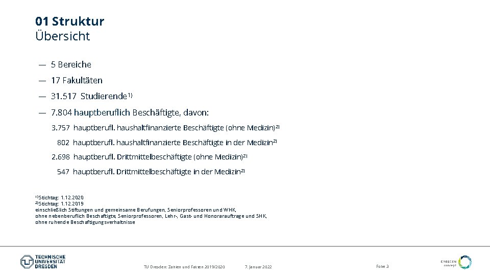 01 Struktur Übersicht — 5 Bereiche — 17 Fakultäten — 31. 517 Studierende 1)