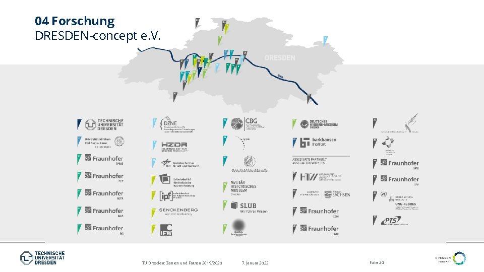 04 Forschung DRESDEN-concept e. V. TU Dresden: Zahlen und Fakten 2019/2020 7. Januar 2022