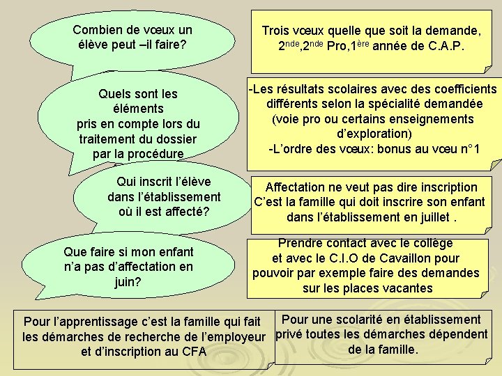 Combien de vœux un élève peut –il faire? Quels sont les éléments pris en