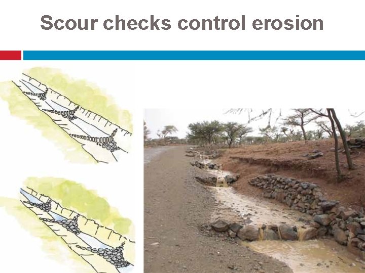 Scour checks control erosion 
