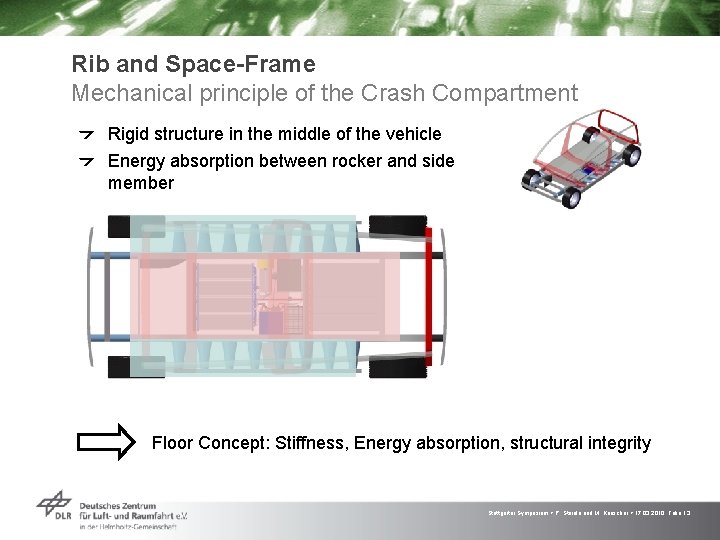 Rib and Space-Frame Mechanical principle of the Crash Compartment Rigid structure in the middle