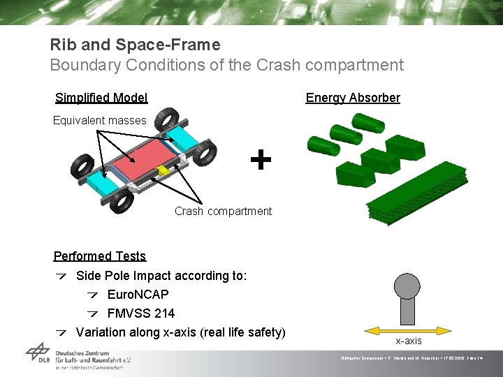 Rib and Space-Frame Boundary Conditions of the Crash compartment Simplified Model Energy Absorber Equivalent