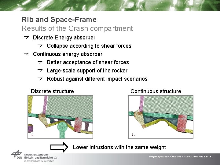 Rib and Space-Frame Results of the Crash compartment Discrete Energy absorber Collapse according to