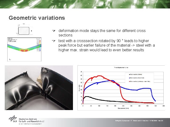 Geometric variations deformation mode stays the same for different cross sections test with a