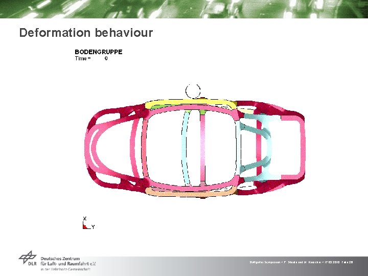 Deformation behaviour Stuttgarter Symposium > P. Steinle und M. Kriescher > 17. 03. 2010,