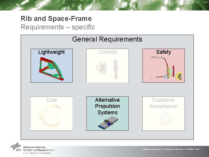Rib and Space-Frame Requirements – specific General Requirements Lightweight Comfort Safety Cost Alternative Propulsion