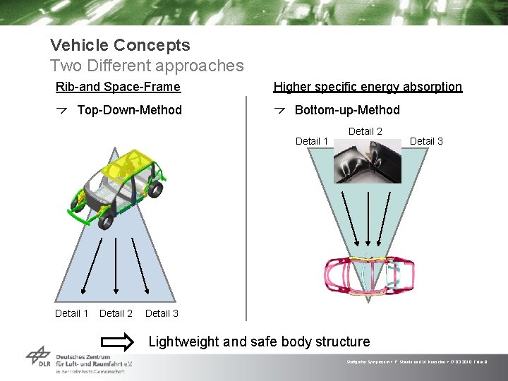 Vehicle Concepts Two Different approaches Rib-and Space-Frame Top-Down-Method Higher specific energy absorption Bottom-up-Method Detail