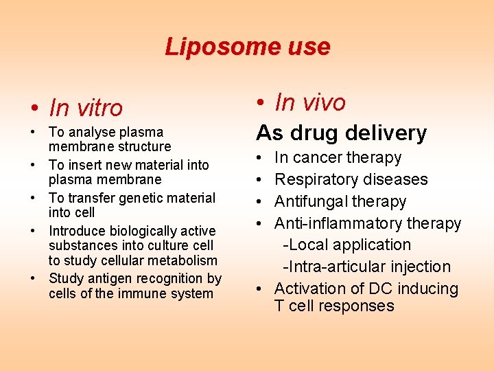 Liposome use • In vitro • To analyse plasma membrane structure • To insert