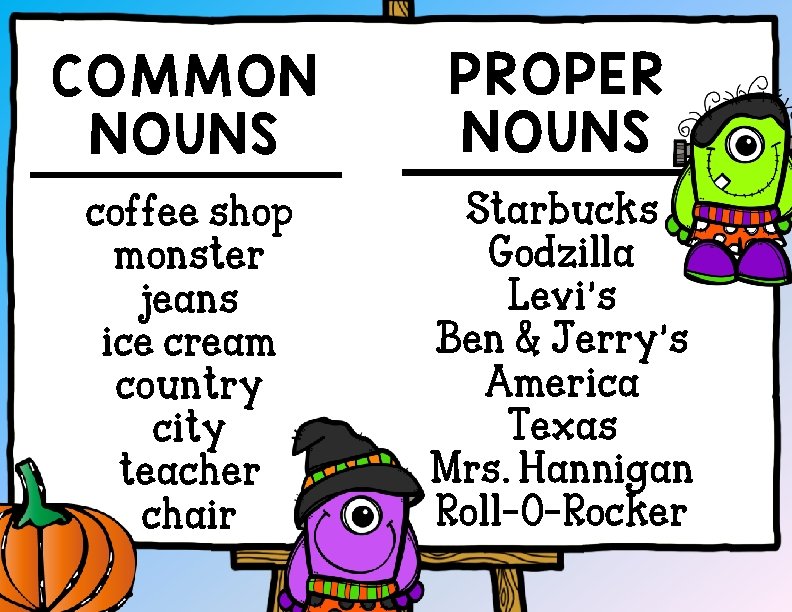 COMMON NOUNS PROPER NOUNS coffee shop monster jeans ice cream country city teacher chair