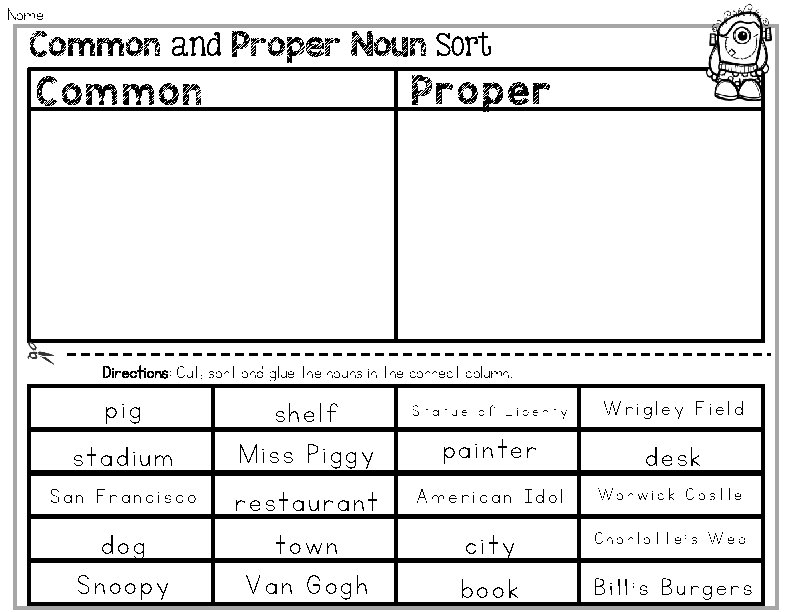 Name _________________ Common and Proper Noun Sort Proper Common Directions: Cut, sort and glue