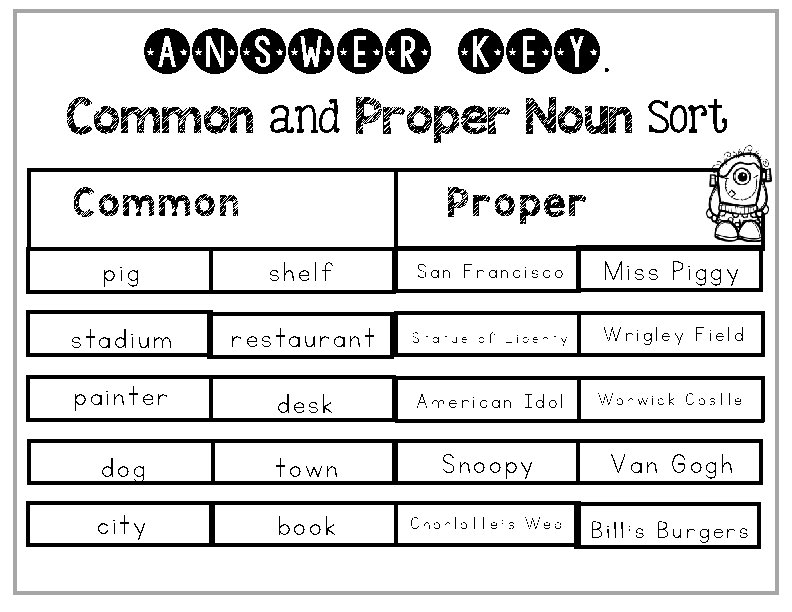 answer key. Common and Proper Noun Sort Common Proper pig shelf San Francisco Miss