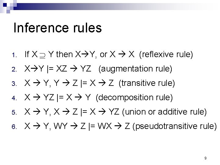 Inference rules 1. If X Y then X Y, or X X (reflexive rule)