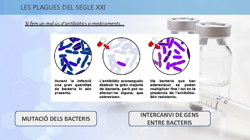 LES PLAGUES DEL SEGLE XXI Si fem un mal ús d’antibiòtics o medicaments. .