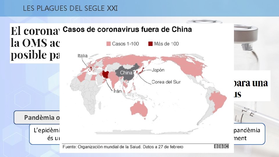 LES PLAGUES DEL SEGLE XXI Pandèmia o Epidèmia ? L’epidèmia afecta una regió concreta