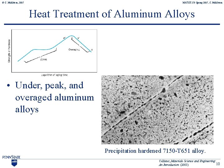 © C. Muhlstein, 2007 MATSE 259 Spring 2007, C. Muhlstein Heat Treatment of Aluminum