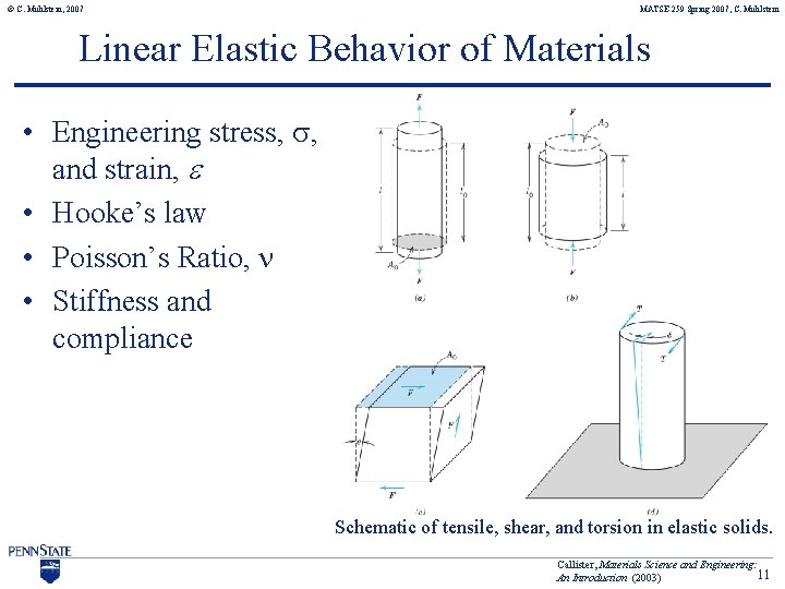 © C. Muhlstein, 2007 MATSE 259 Spring 2007, C. Muhlstein Linear Elastic Behavior of