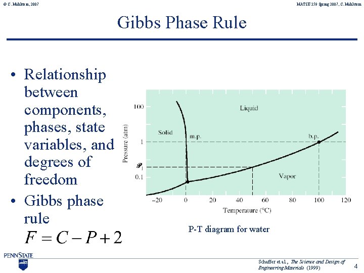 © C. Muhlstein, 2007 MATSE 259 Spring 2007, C. Muhlstein Gibbs Phase Rule •