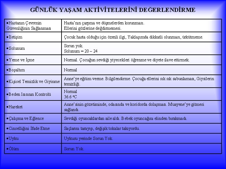 GÜNLÜK YAŞAM AKTİVİTELERİNİ DEĞERLENDİRME Hastanın Çevrenin Güvenliğinin Sağlanması Hasta’nın çarpma ve düşmelerden korunması. Ellerini