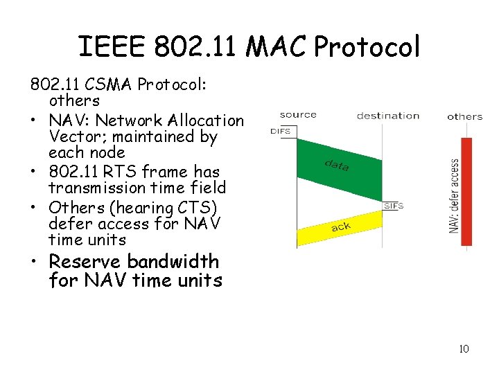 IEEE 802. 11 MAC Protocol 802. 11 CSMA Protocol: others • NAV: Network Allocation