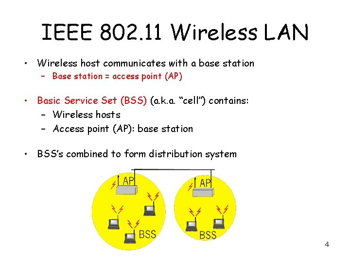 IEEE 802. 11 Wireless LAN • Wireless host communicates with a base station –