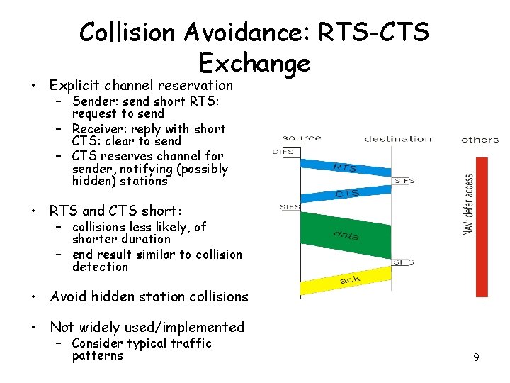 Collision Avoidance: RTS-CTS Exchange • Explicit channel reservation – Sender: send short RTS: request