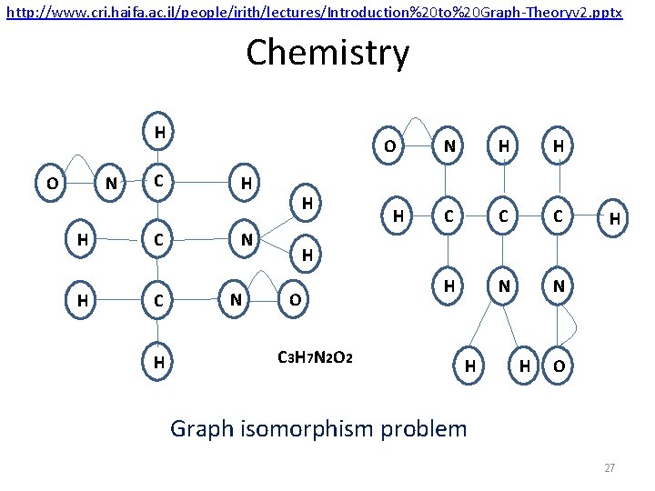 http: //www. cri. haifa. ac. il/people/irith/lectures/Introduction%20 to%20 Graph-Theoryv 2. pptx Chemistry H N O