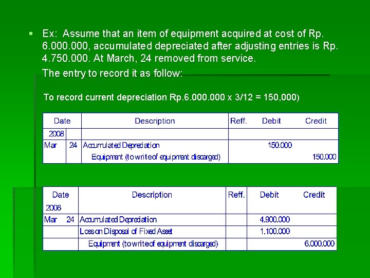§ Ex: Assume that an item of equipment acquired at cost of Rp. 6.